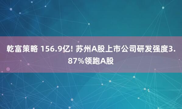 乾富策略 156.9亿! 苏州A股上市公司研发强度3.87%领跑A股